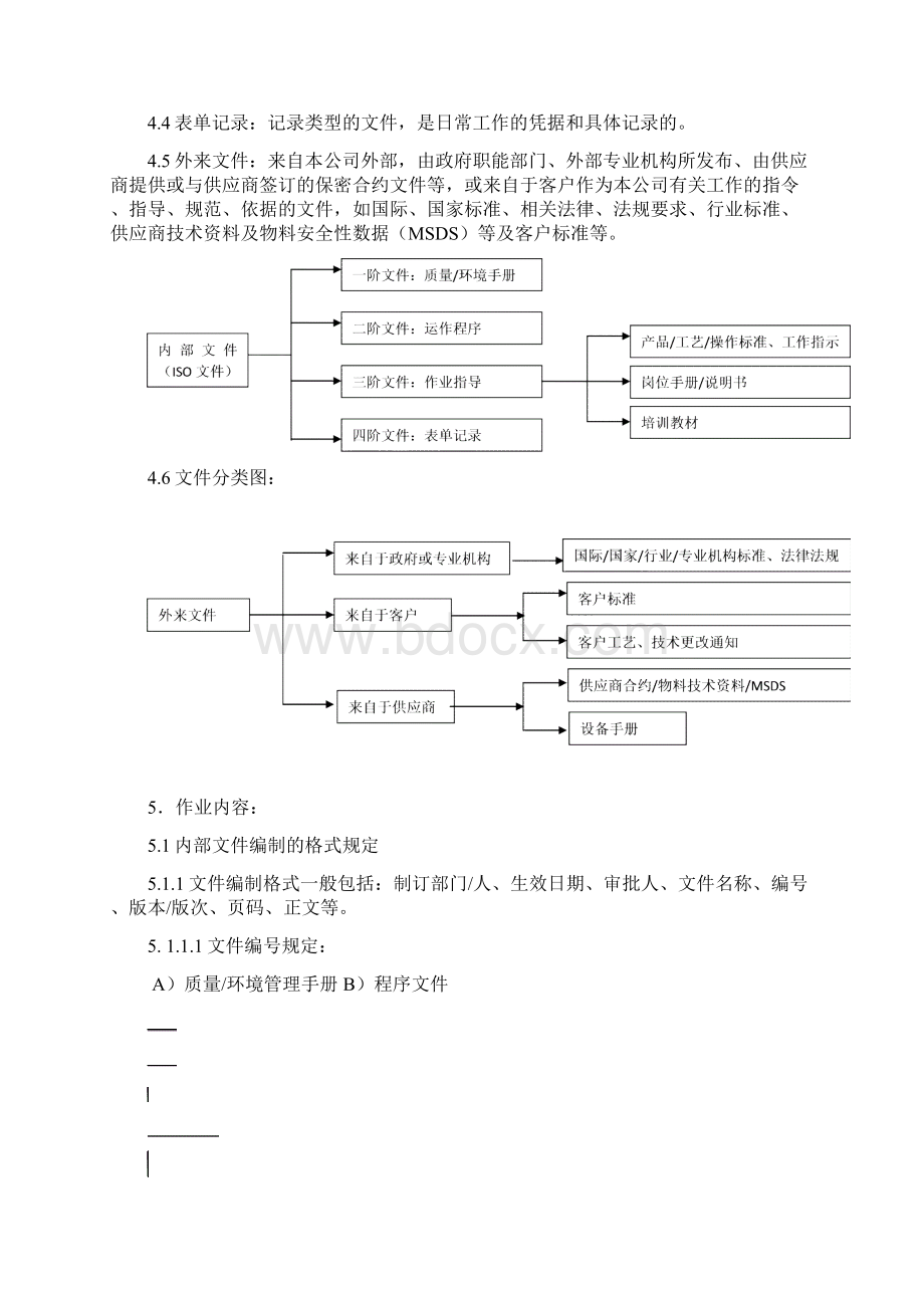 GD01文件控制程序.docx_第3页