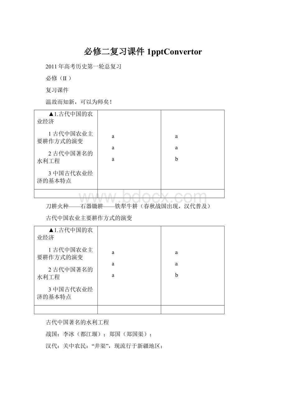 必修二复习课件1pptConvertor.docx_第1页