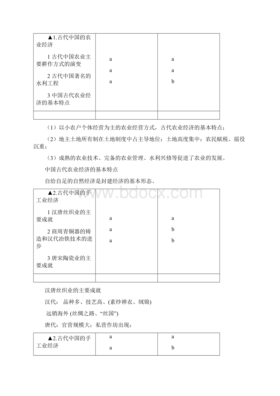 必修二复习课件1pptConvertor.docx_第2页