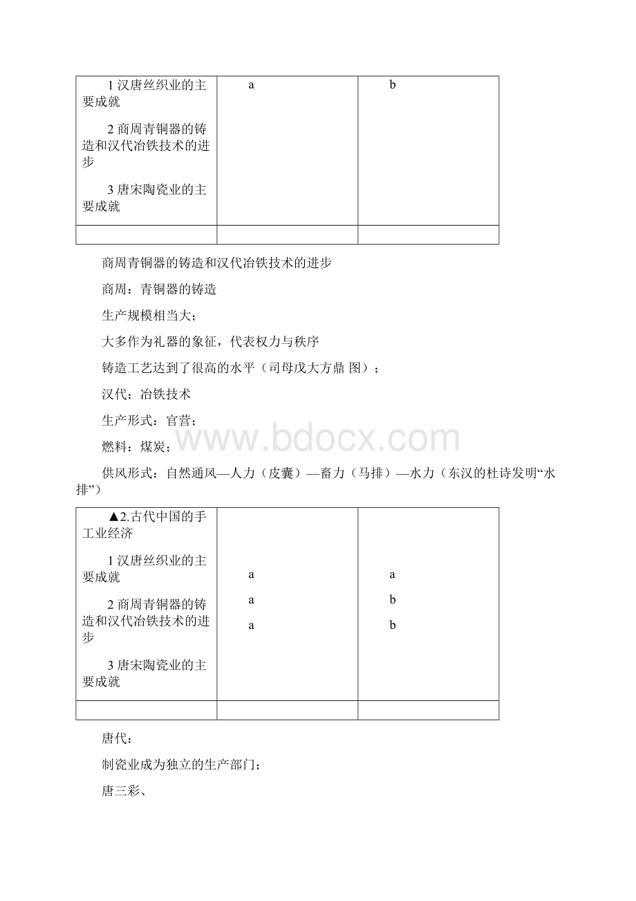 必修二复习课件1pptConvertor.docx_第3页