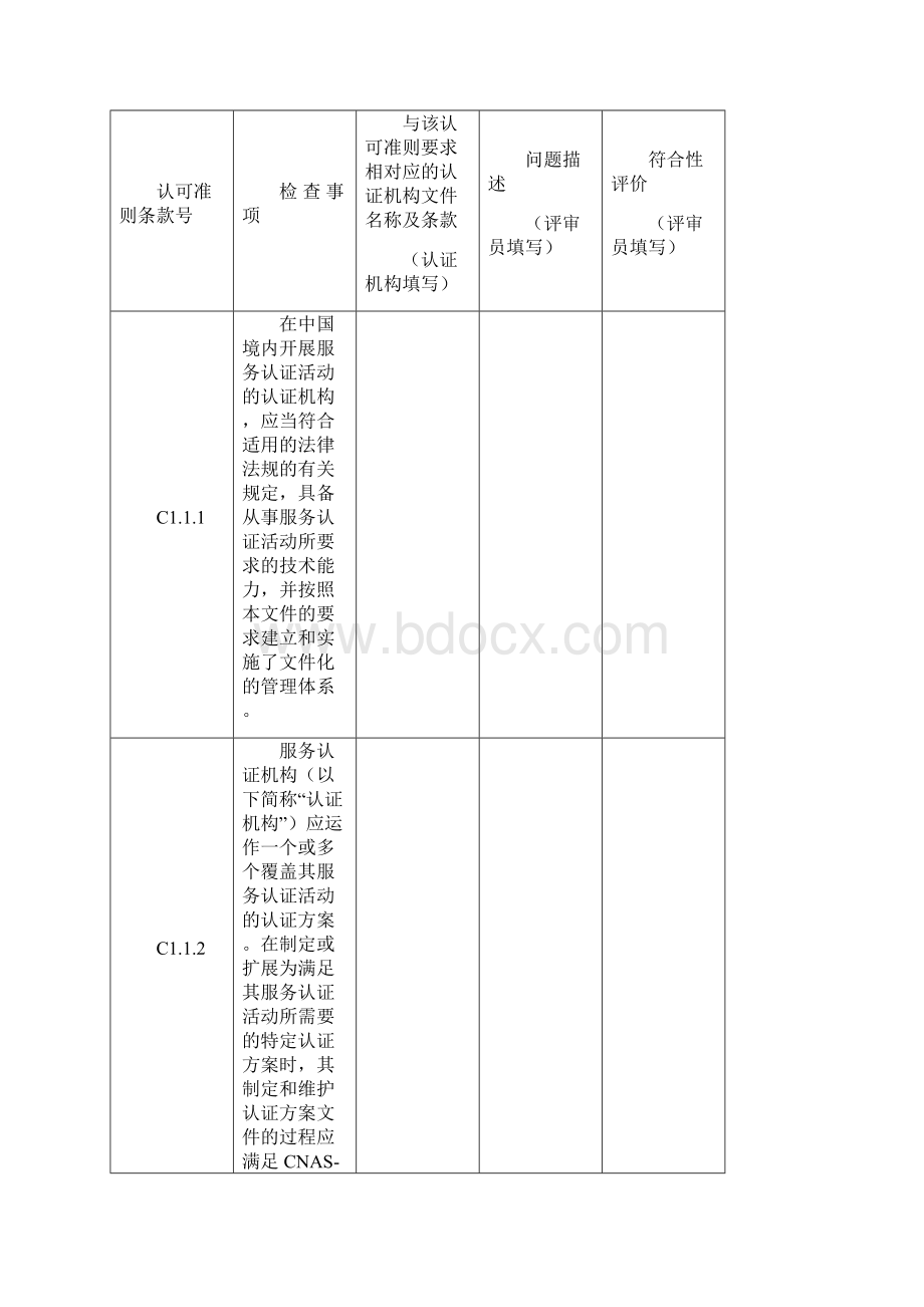 CNASWI130224B0 文件系统符合性检查单服务Word格式.docx_第2页