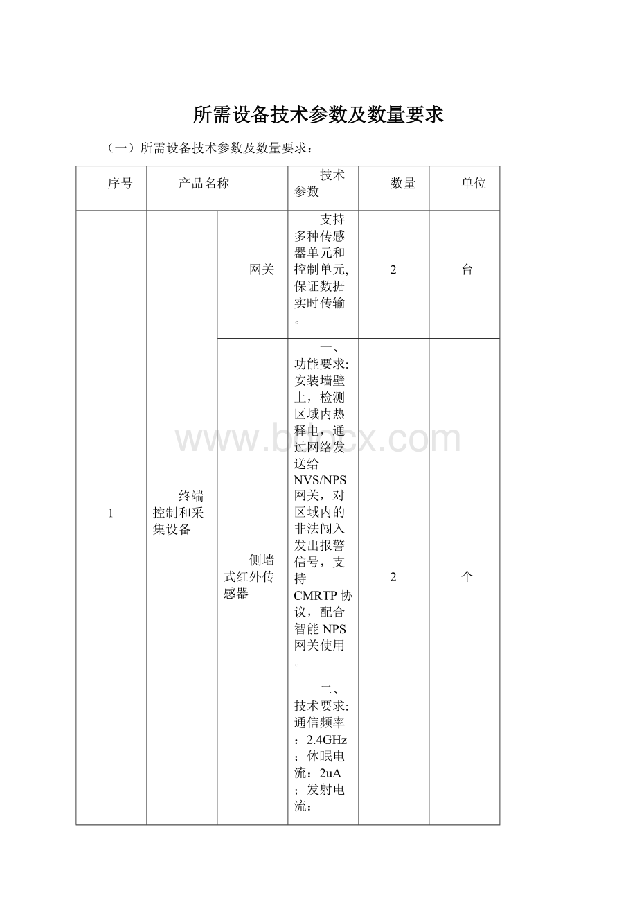 所需设备技术参数及数量要求.docx_第1页