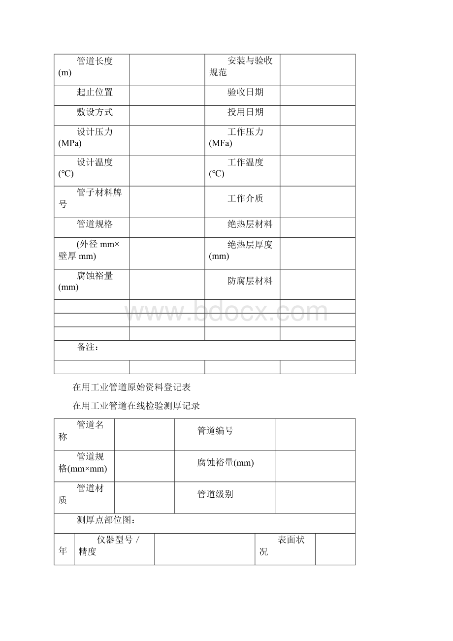 在用工业管道在线检验报告及全面检验报告格式.docx_第2页