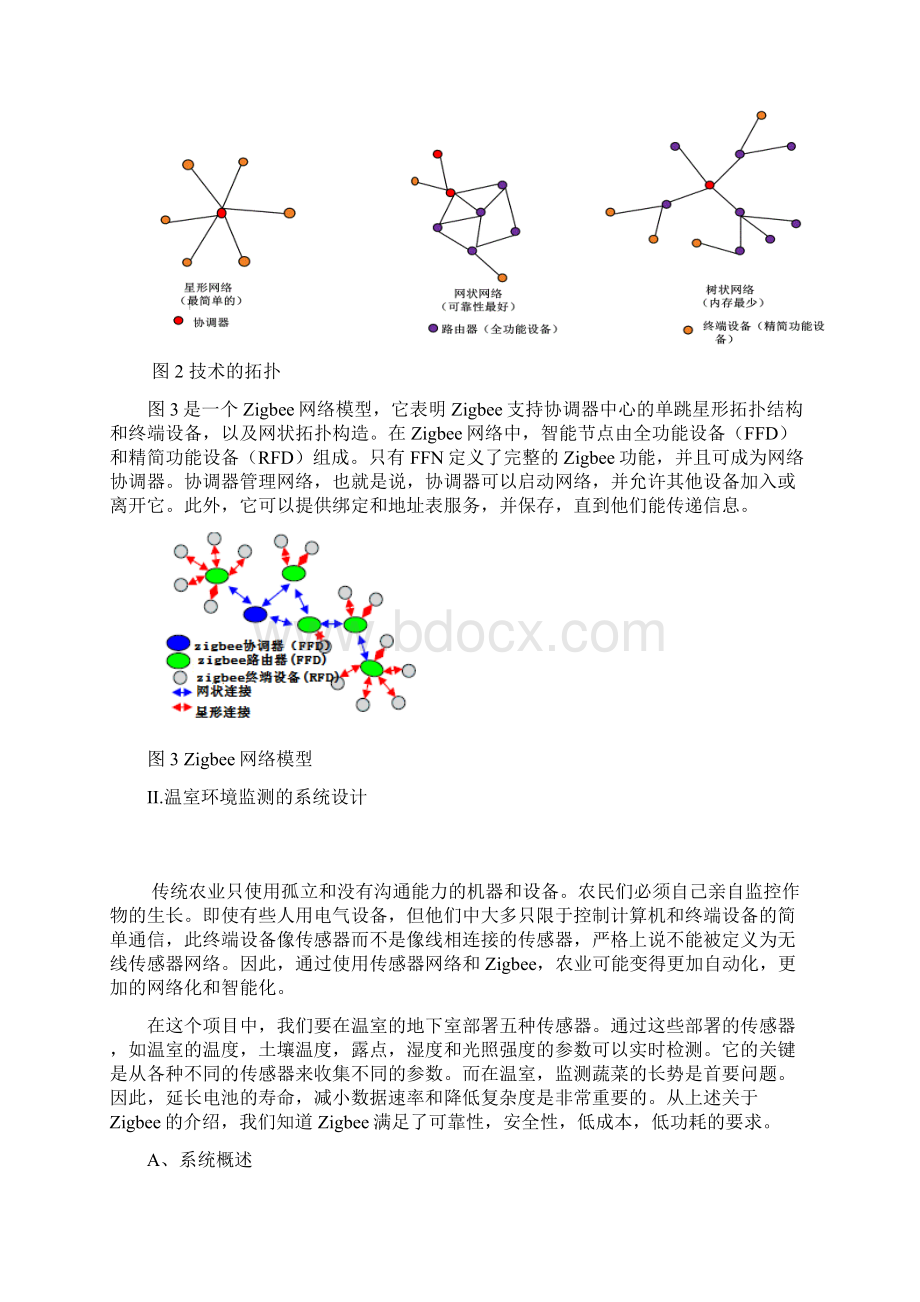 zigbee无线传感器网络在环境监测中的应用最新.docx_第2页