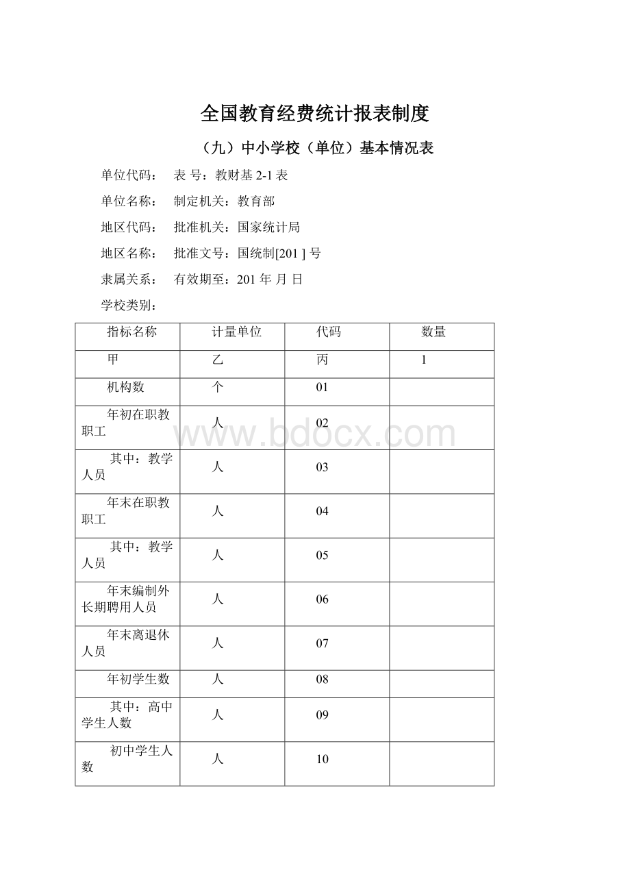 全国教育经费统计报表制度Word文档下载推荐.docx