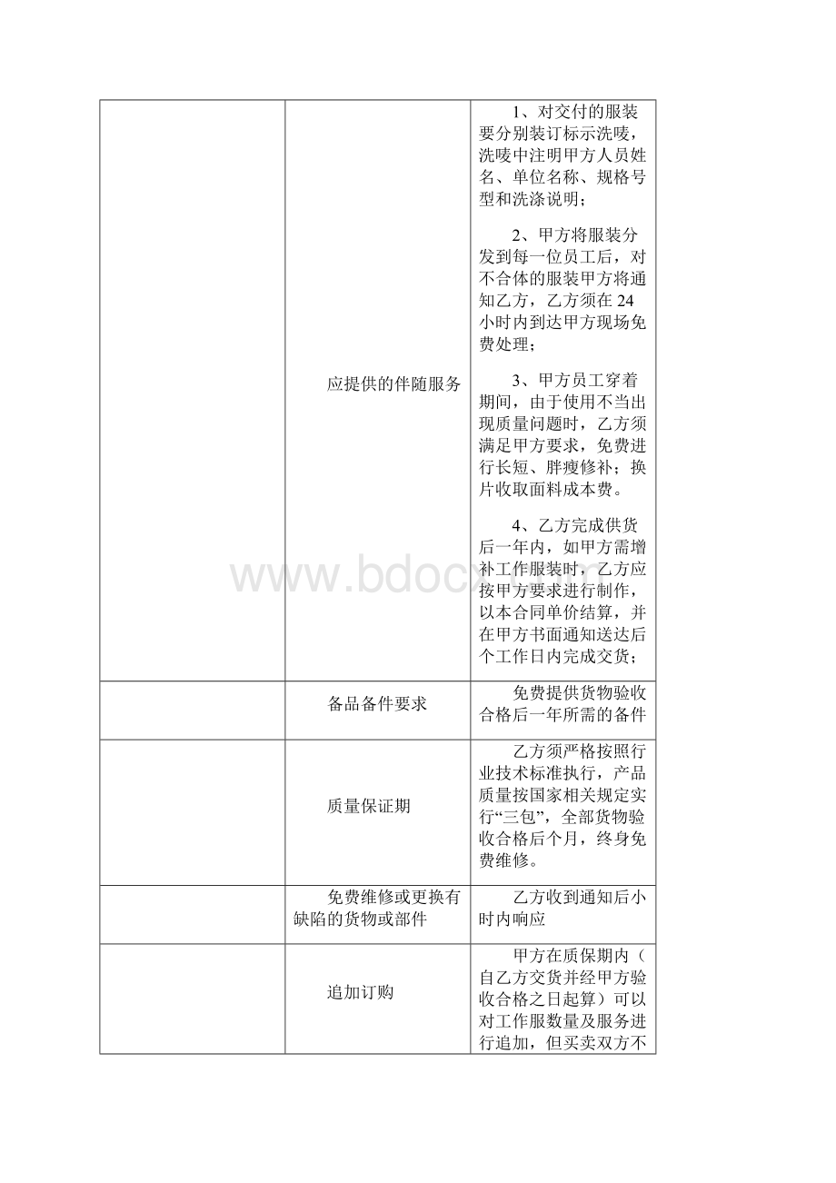 服装定制承揽合同协议书范本 详细版.docx_第3页