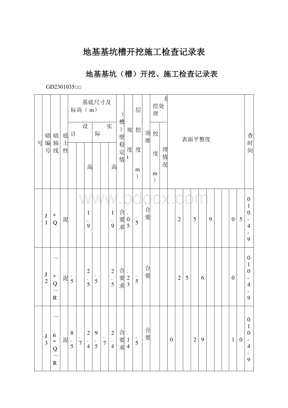 地基基坑槽开挖施工检查记录表.docx