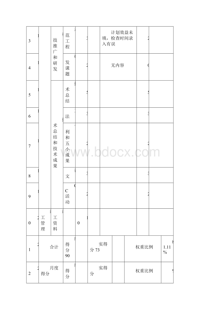 信息系统检查.docx_第3页