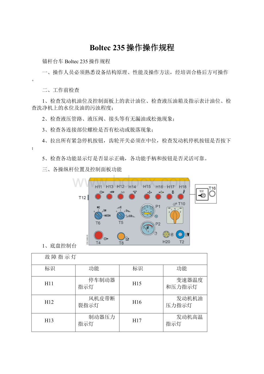 Boltec 235操作操作规程Word文档格式.docx_第1页