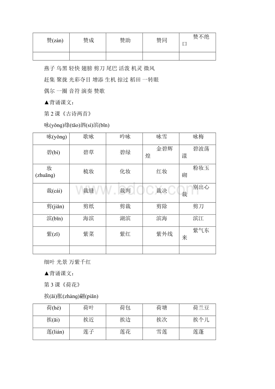 三年级下生字词及积累分析.docx_第2页