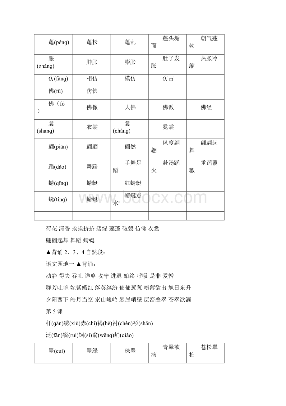 三年级下生字词及积累分析.docx_第3页