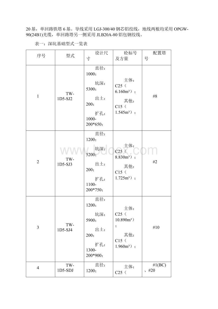 人工陶挖深基坑专项施工方案.docx_第3页