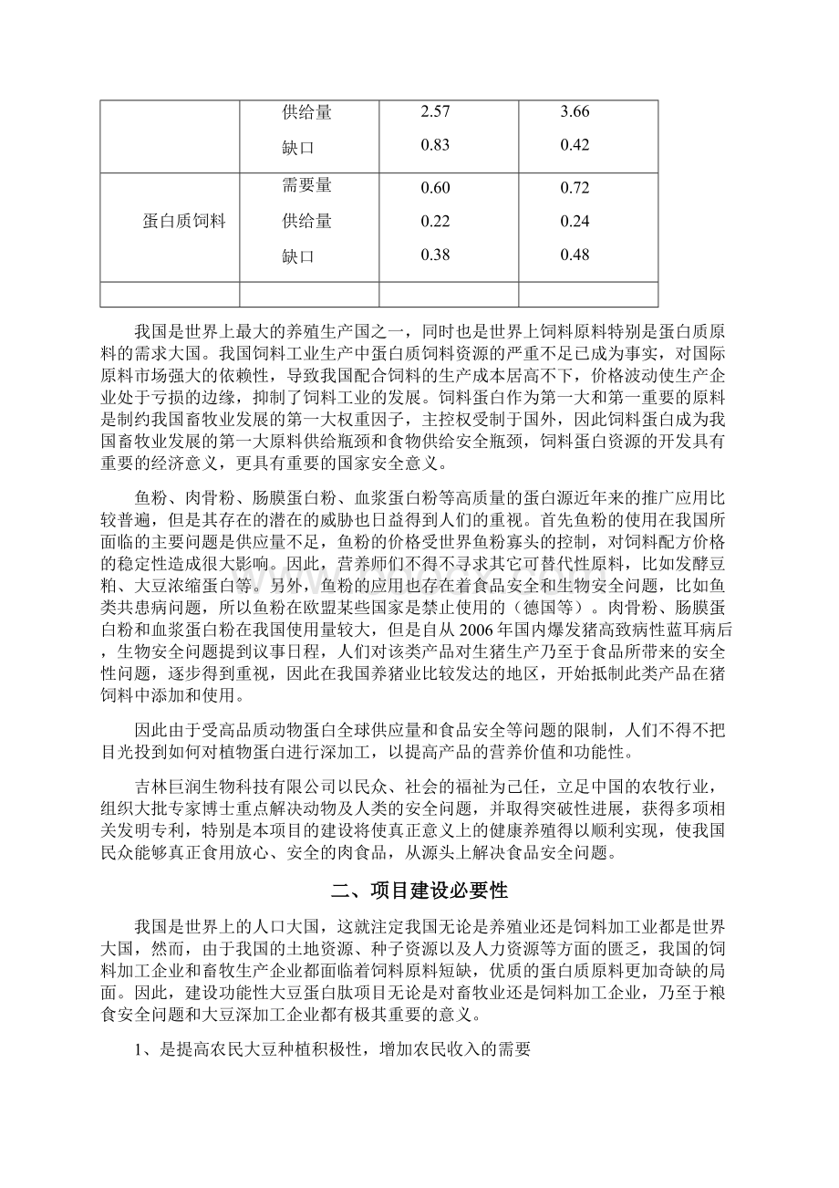 年生产10万吨功能性大豆蛋白肽建设项目可行性研究报告.docx_第3页