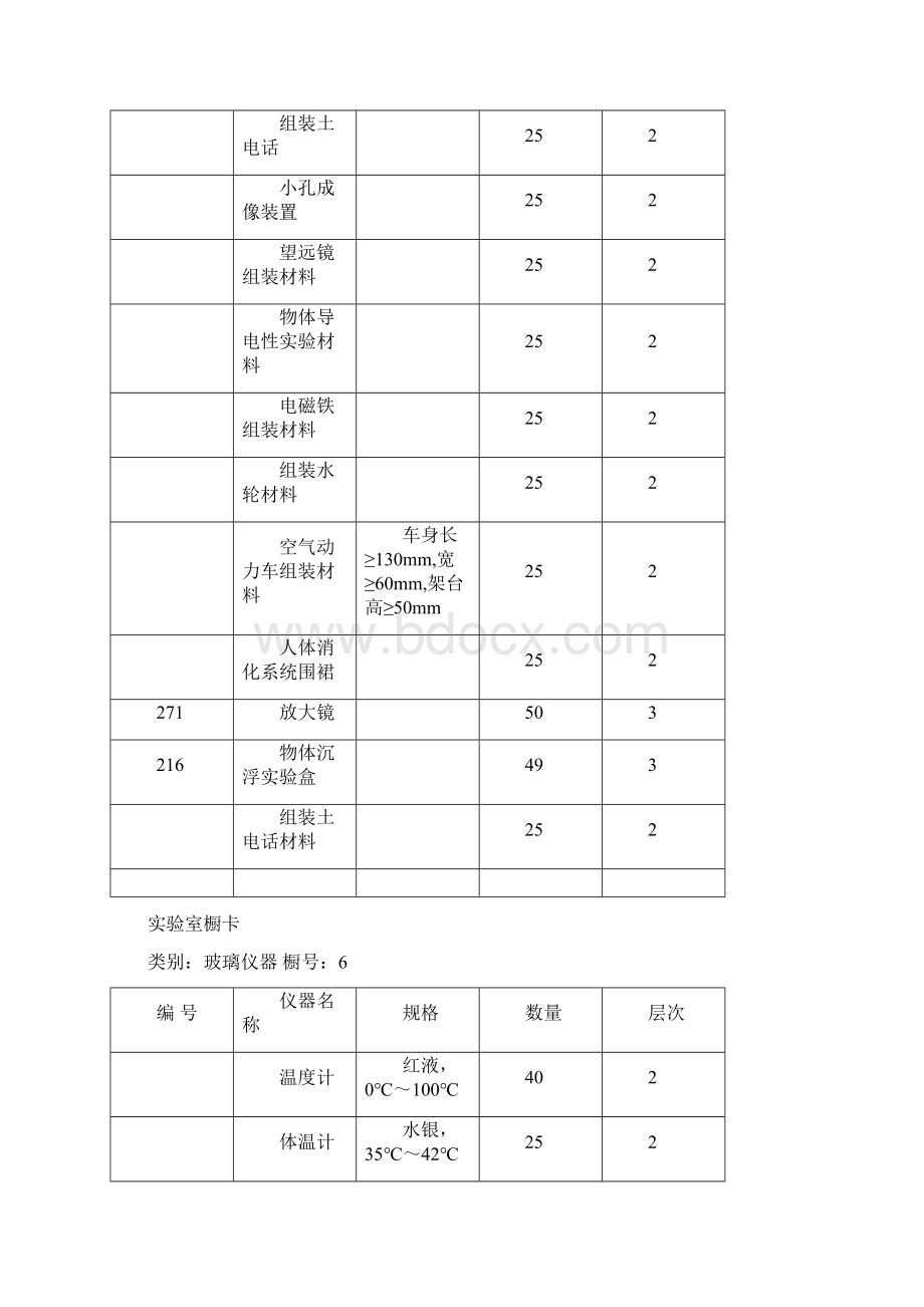 实验室橱全文档格式.docx_第2页