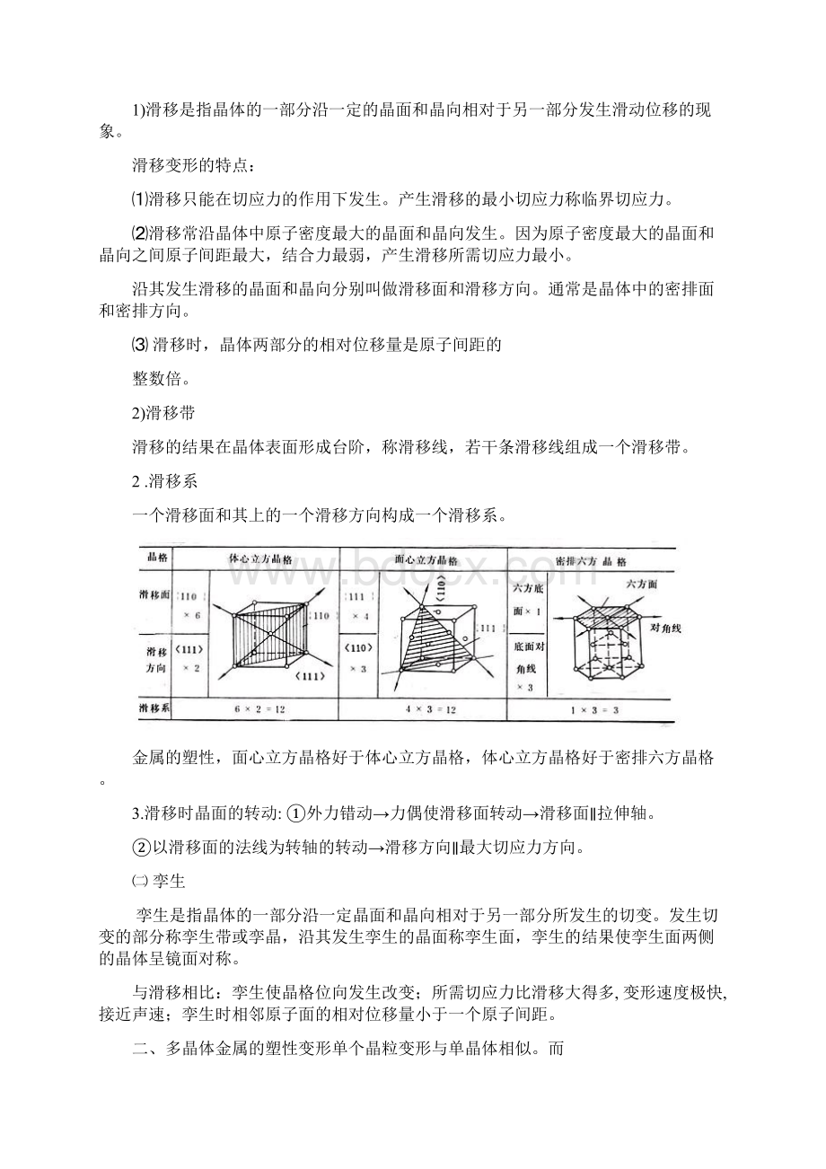 金属材料综合实验报告文档格式.docx_第2页