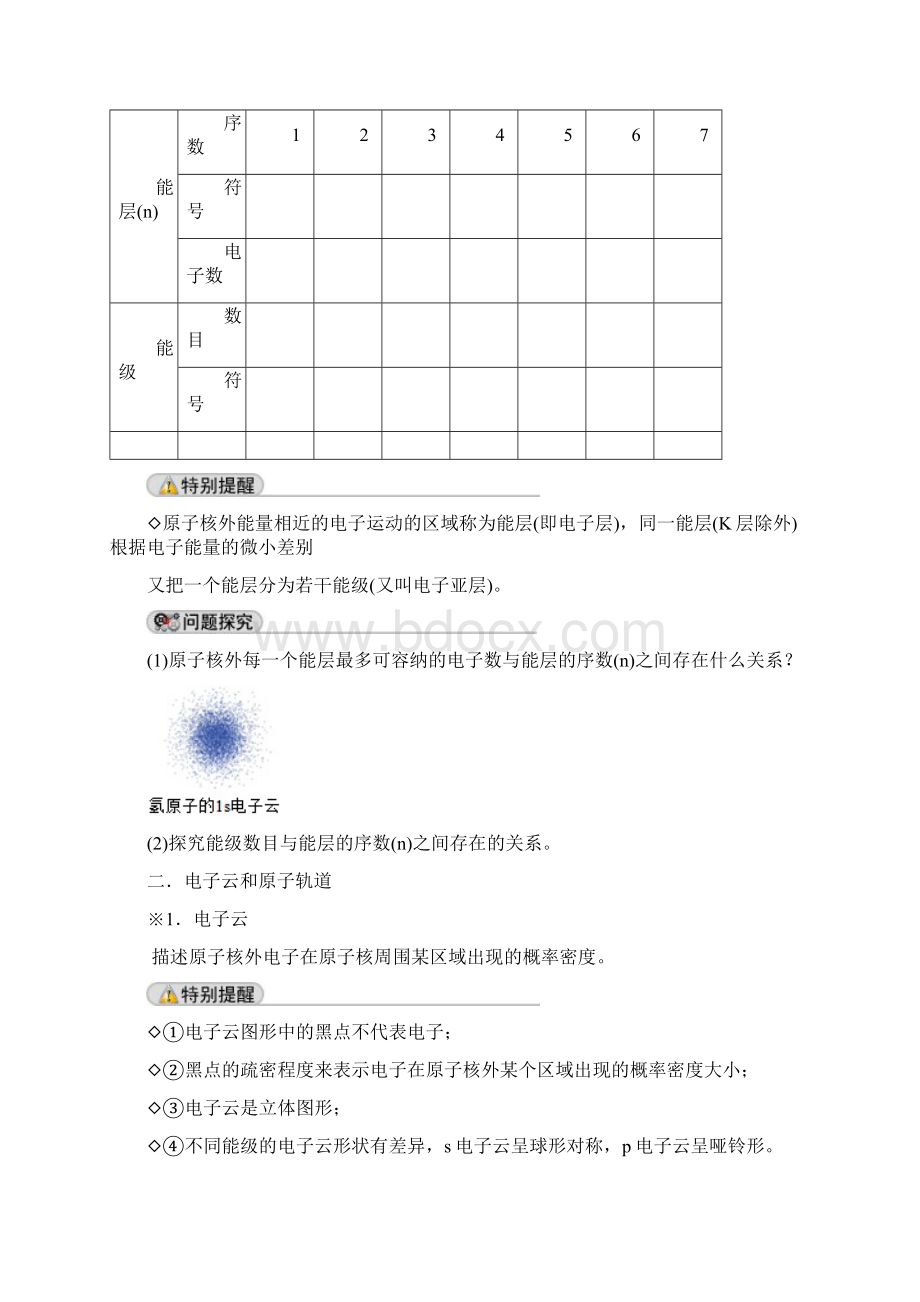 高中化学新课标人教版总复习物质结构与性质选修3导学案Word文件下载.docx_第2页