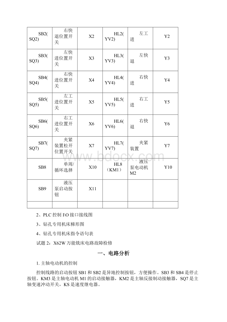 维修电工技师实操考题和参考答案解析Word文档下载推荐.docx_第2页