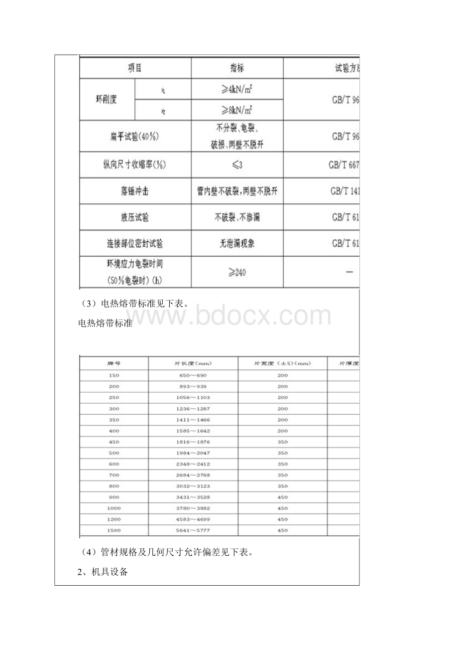 PE管安装施工技术交底.docx_第2页