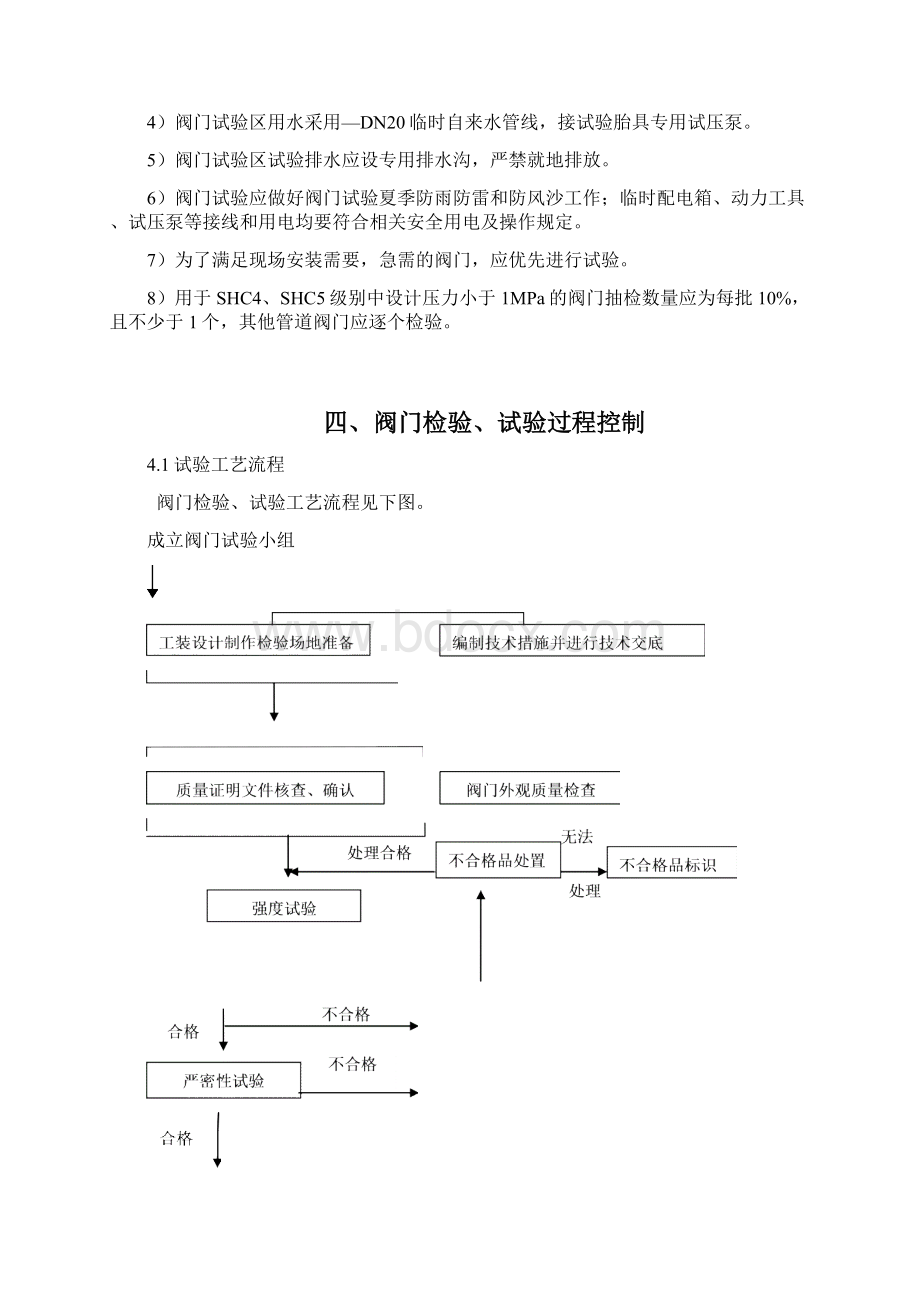 阀门试压方案22840Word下载.docx_第3页