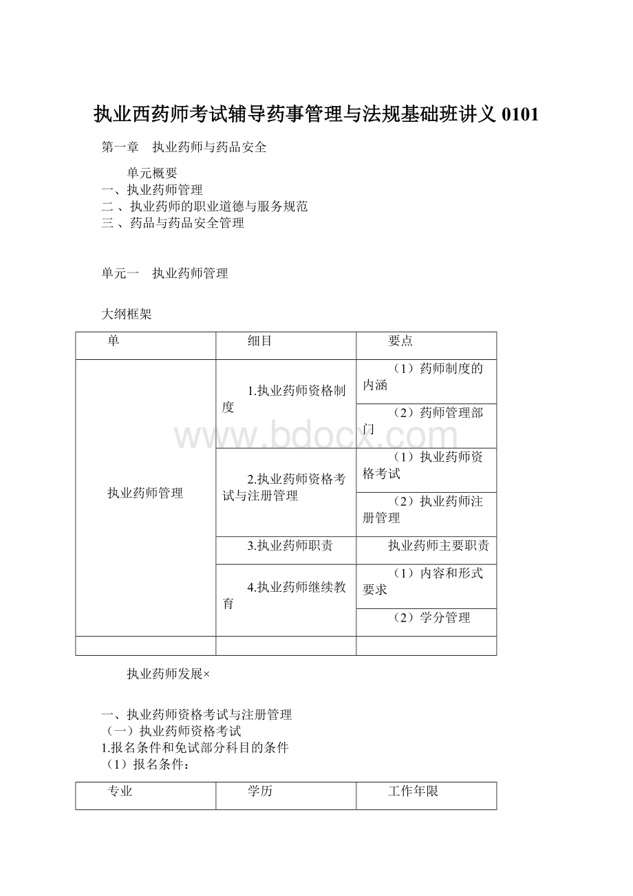 执业西药师考试辅导药事管理与法规基础班讲义0101Word文档格式.docx_第1页