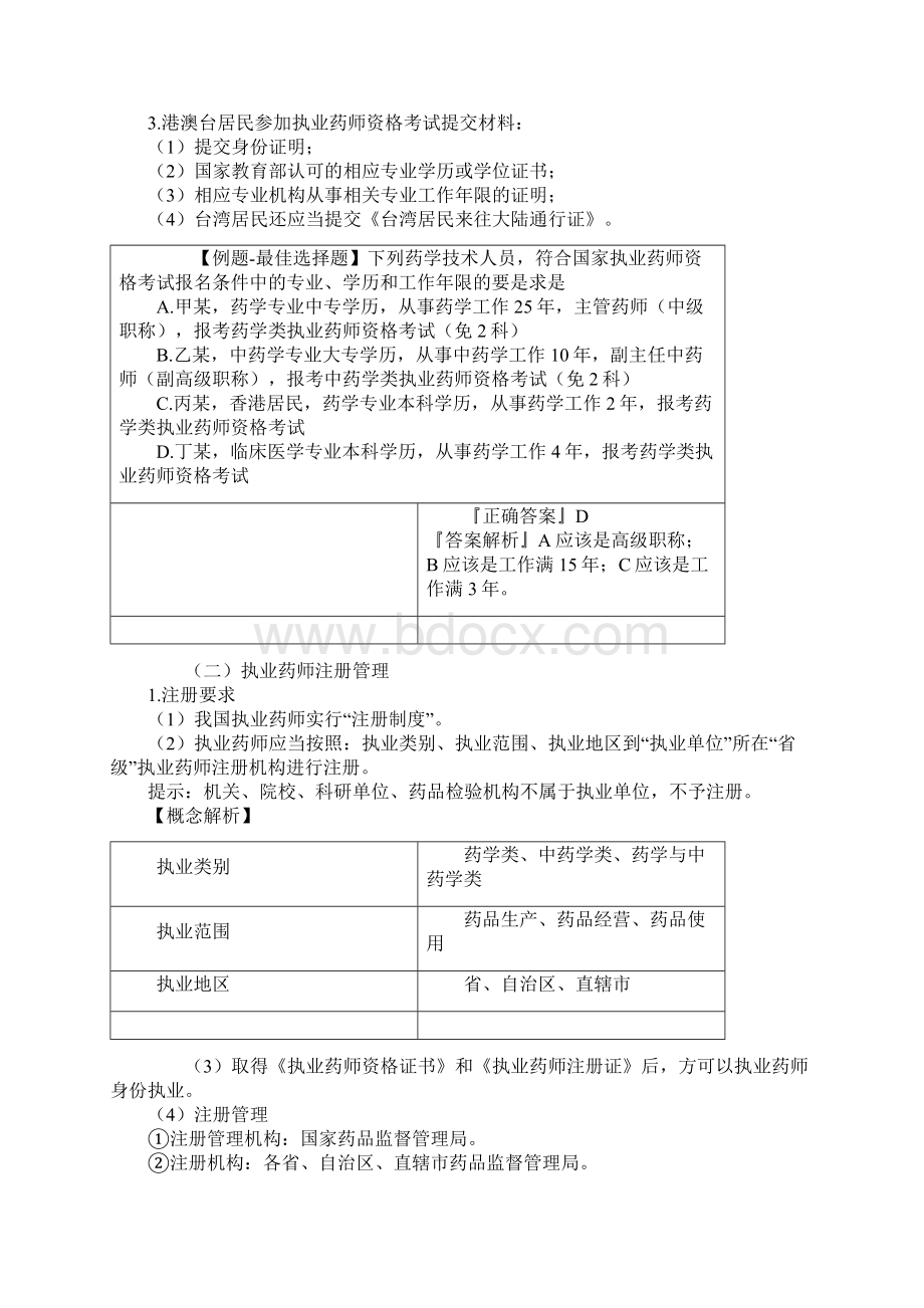 执业西药师考试辅导药事管理与法规基础班讲义0101Word文档格式.docx_第3页