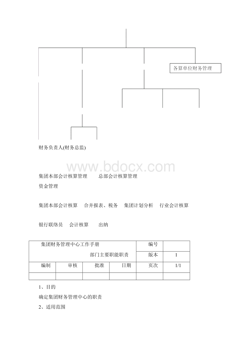 集团财务中心工作手册doc.docx_第3页