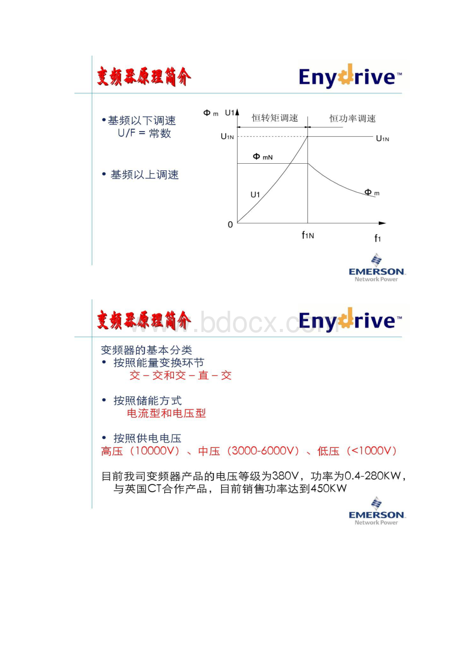 变频器产品基础知识培训.docx_第3页