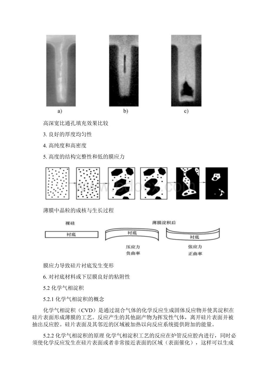 化学气相淀积.docx_第3页