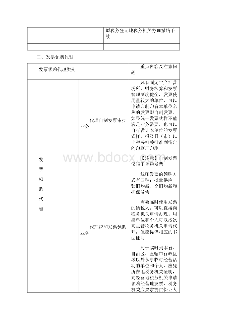 第十六章 税务代理和税务筹划Word下载.docx_第2页