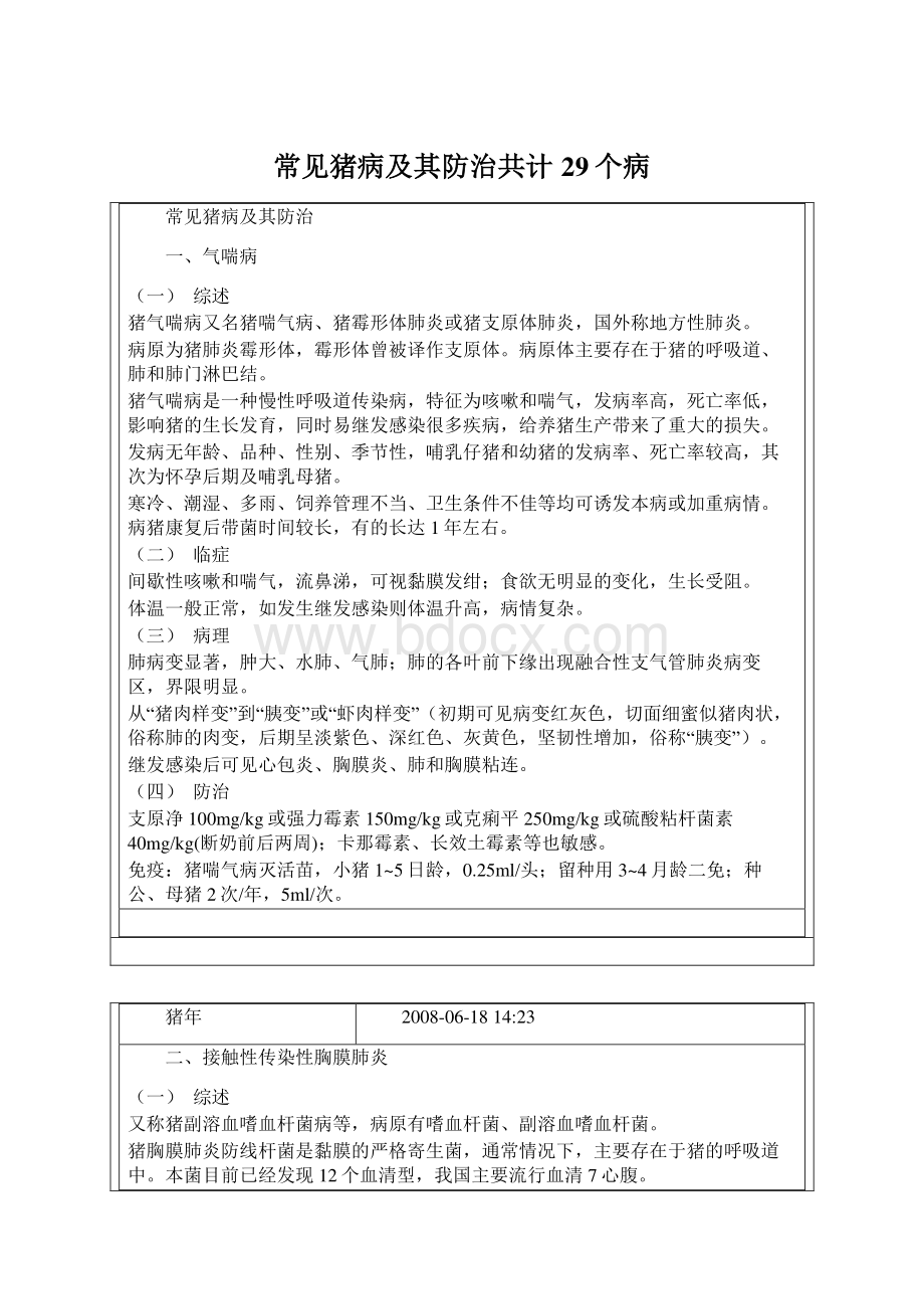 常见猪病及其防治共计29个病.docx_第1页