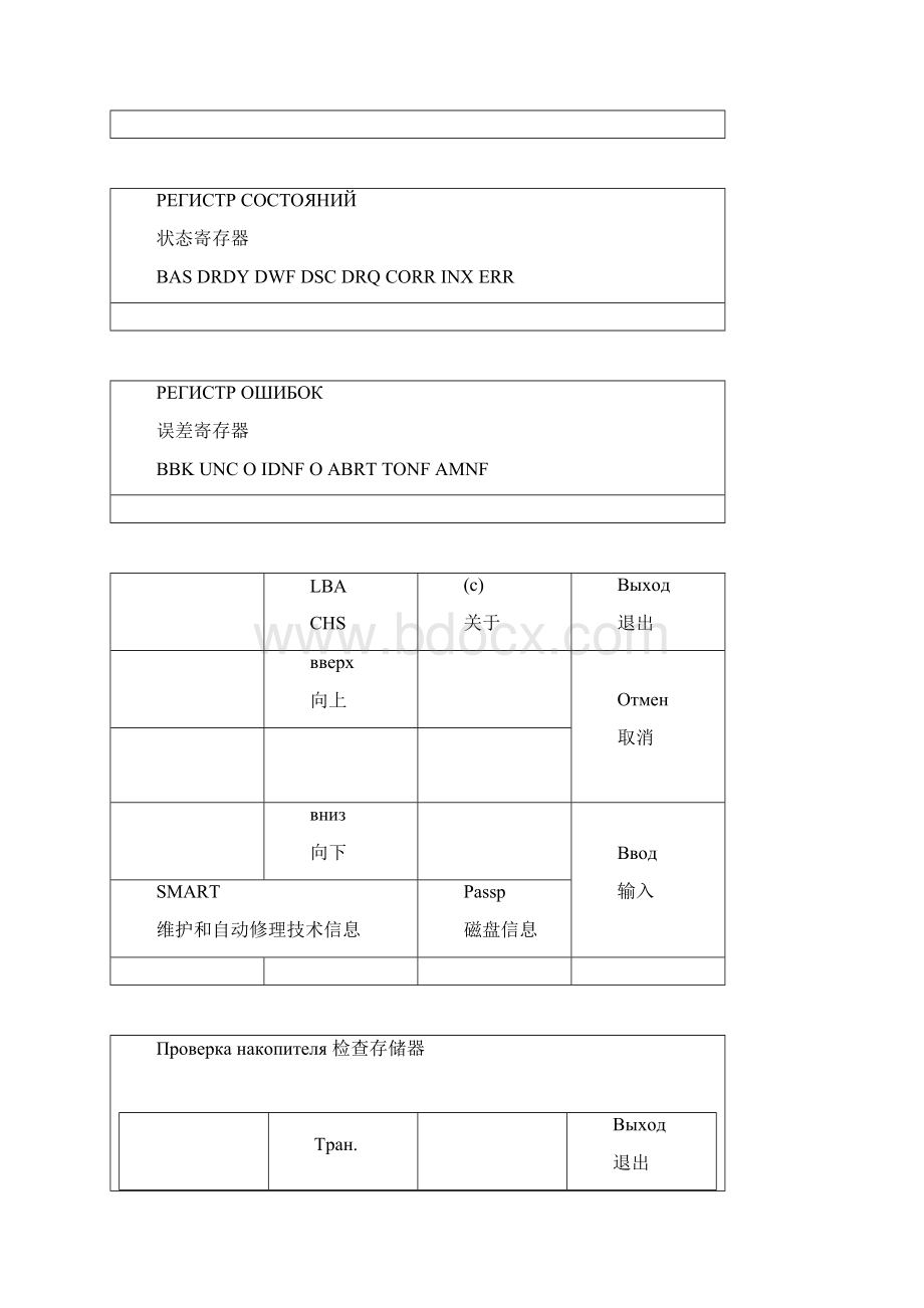 PC3000中文说明书.docx_第2页