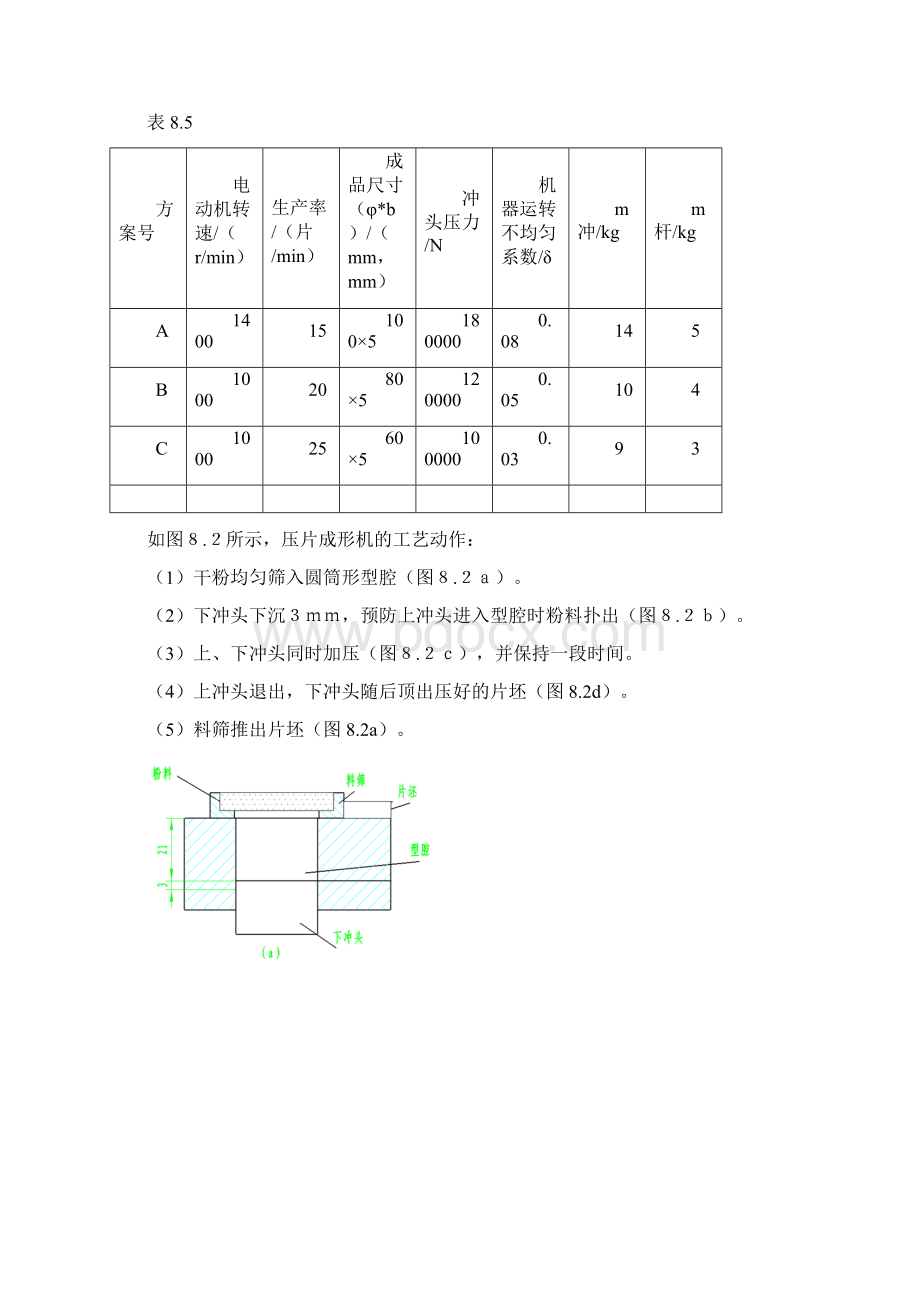 压片成形机的设计课程设计.docx_第2页