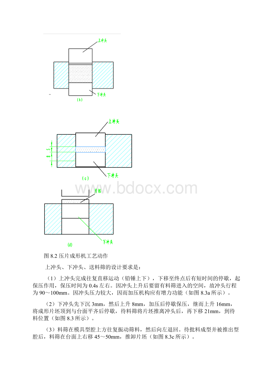 压片成形机的设计课程设计.docx_第3页