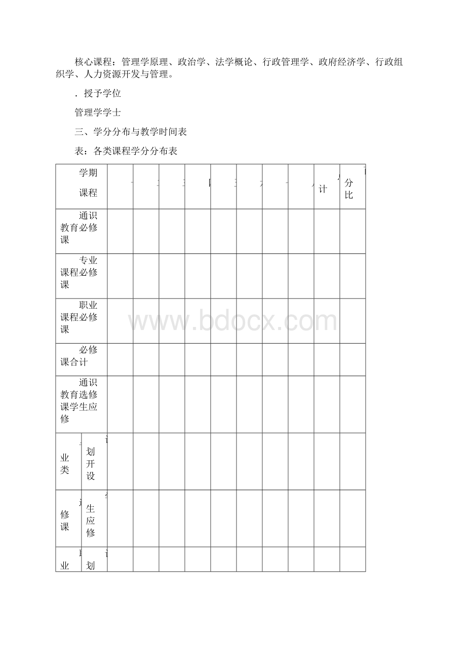 政法系公共事业管理行政管理专业人才培养方案.docx_第2页