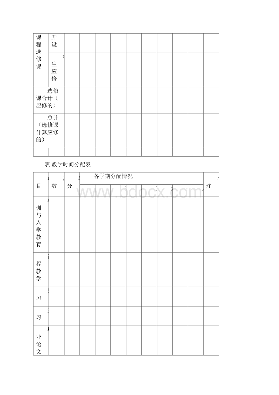 政法系公共事业管理行政管理专业人才培养方案.docx_第3页