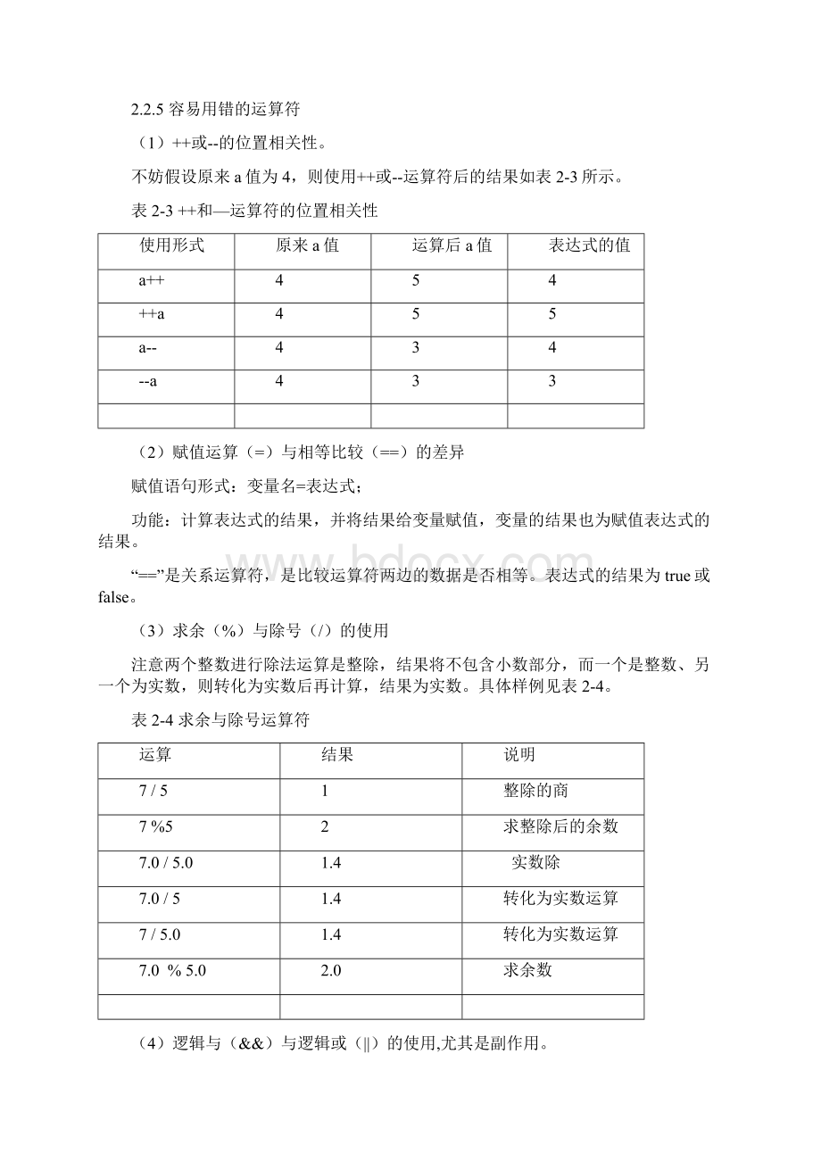 实验2转义字符类型转换运算符Word文件下载.docx_第3页