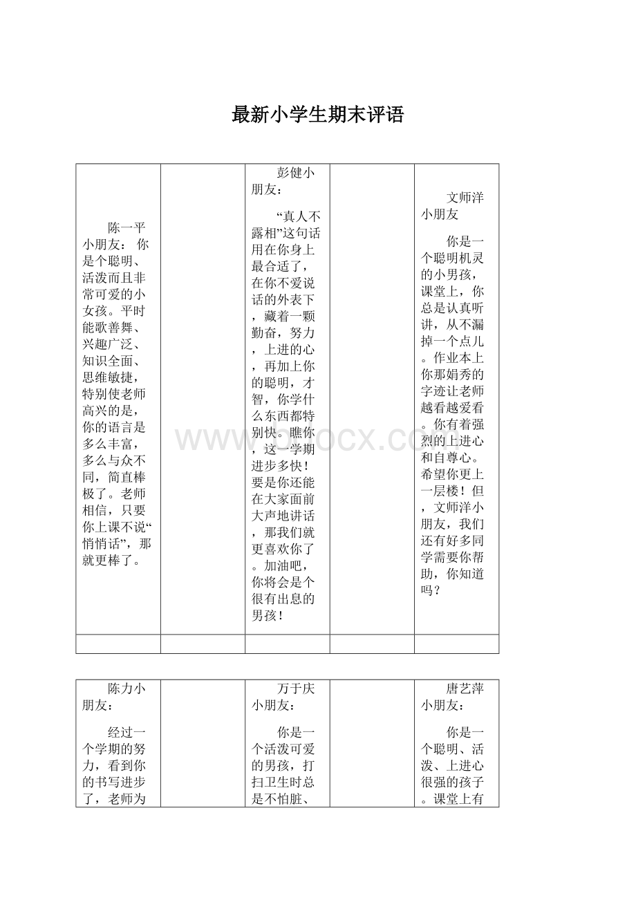 最新小学生期末评语.docx_第1页