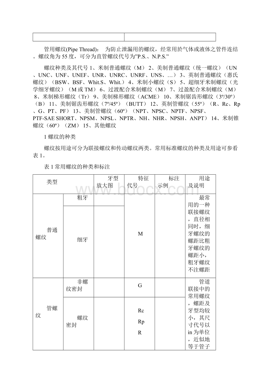 螺纹大全详解.docx_第3页