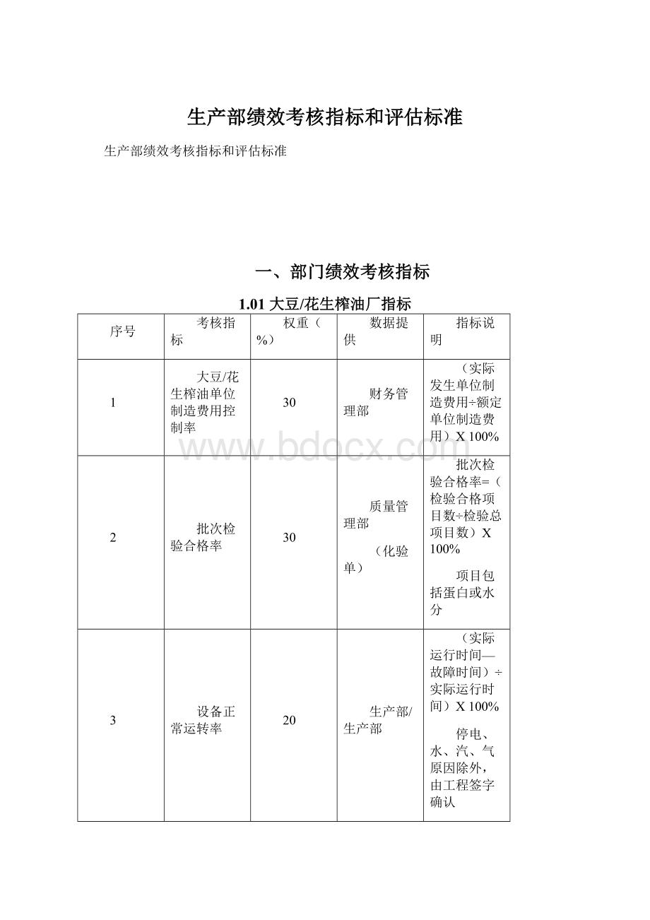 生产部绩效考核指标和评估标准.docx_第1页