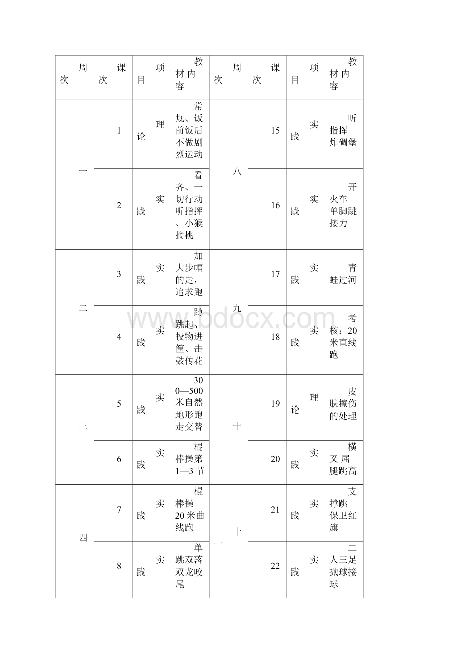 小学二年级下体育教案.docx_第3页