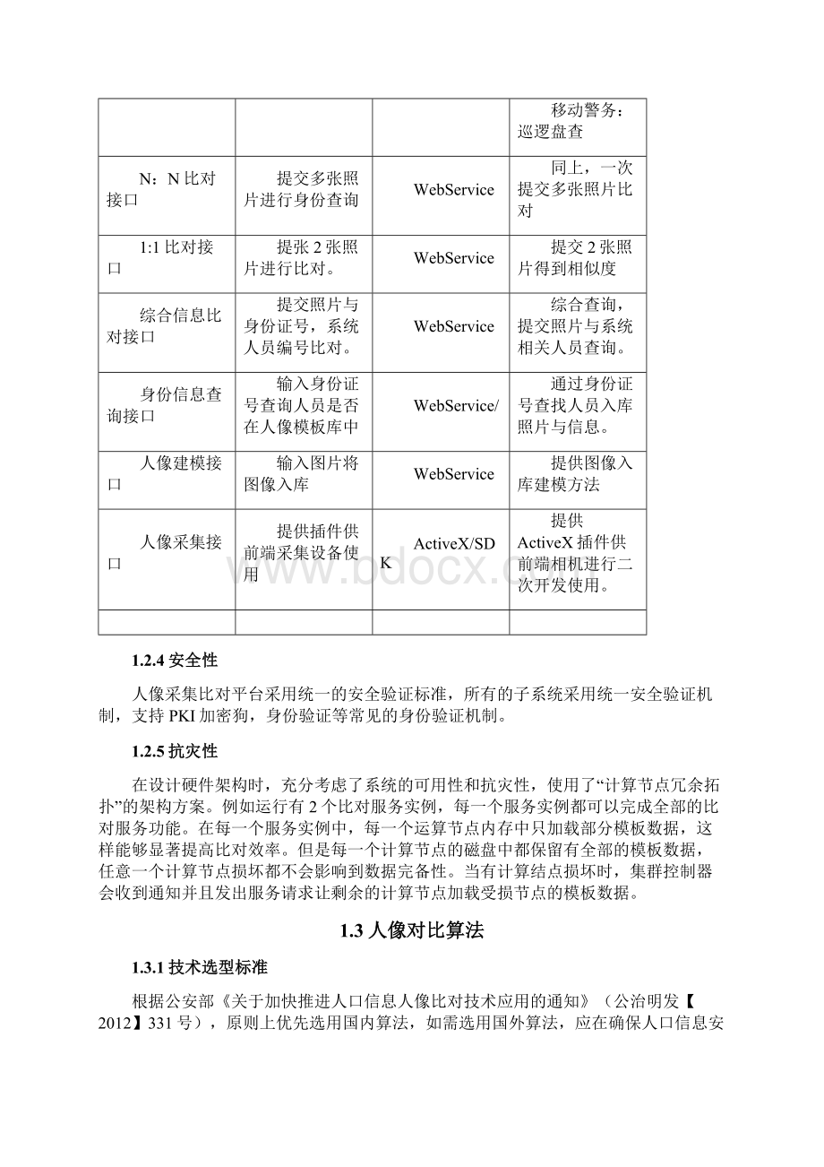 人脸识别系统技术方案.docx_第3页