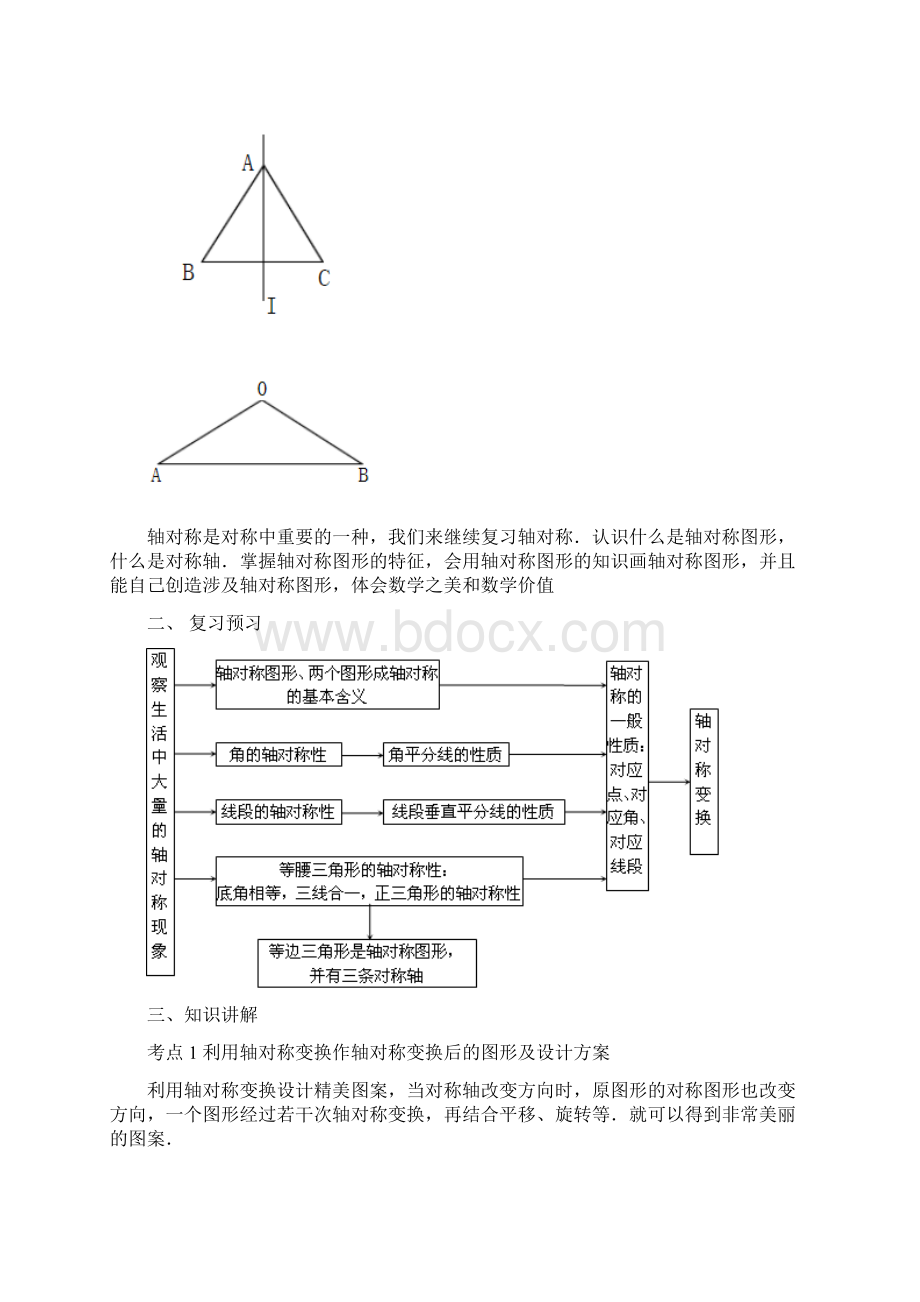 复习专题轴对称图形二.docx_第2页