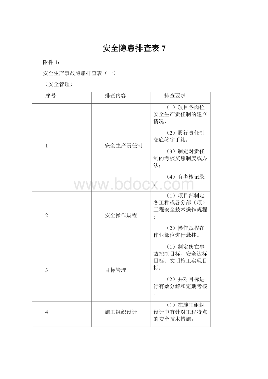 安全隐患排查表7Word格式.docx