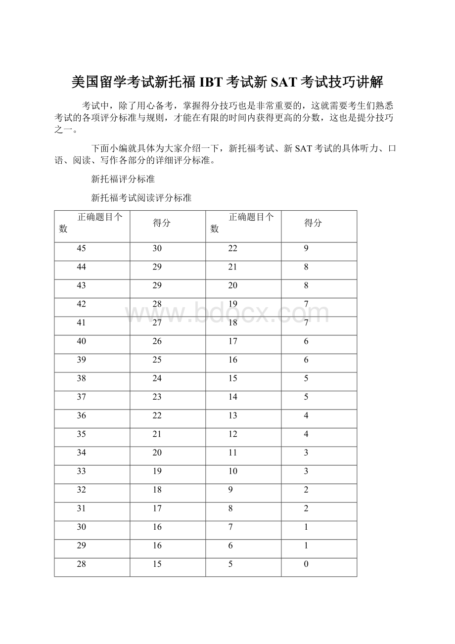 美国留学考试新托福IBT考试新SAT考试技巧讲解Word下载.docx_第1页