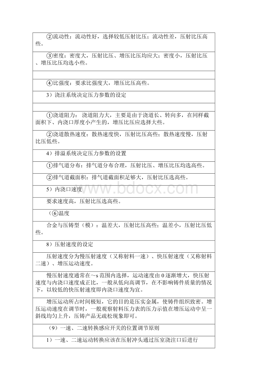 T力劲压铸机工艺参数设定和调节技能.docx_第3页