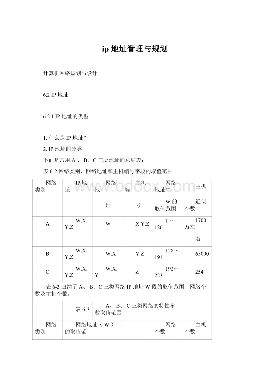 ip地址管理与规划.docx