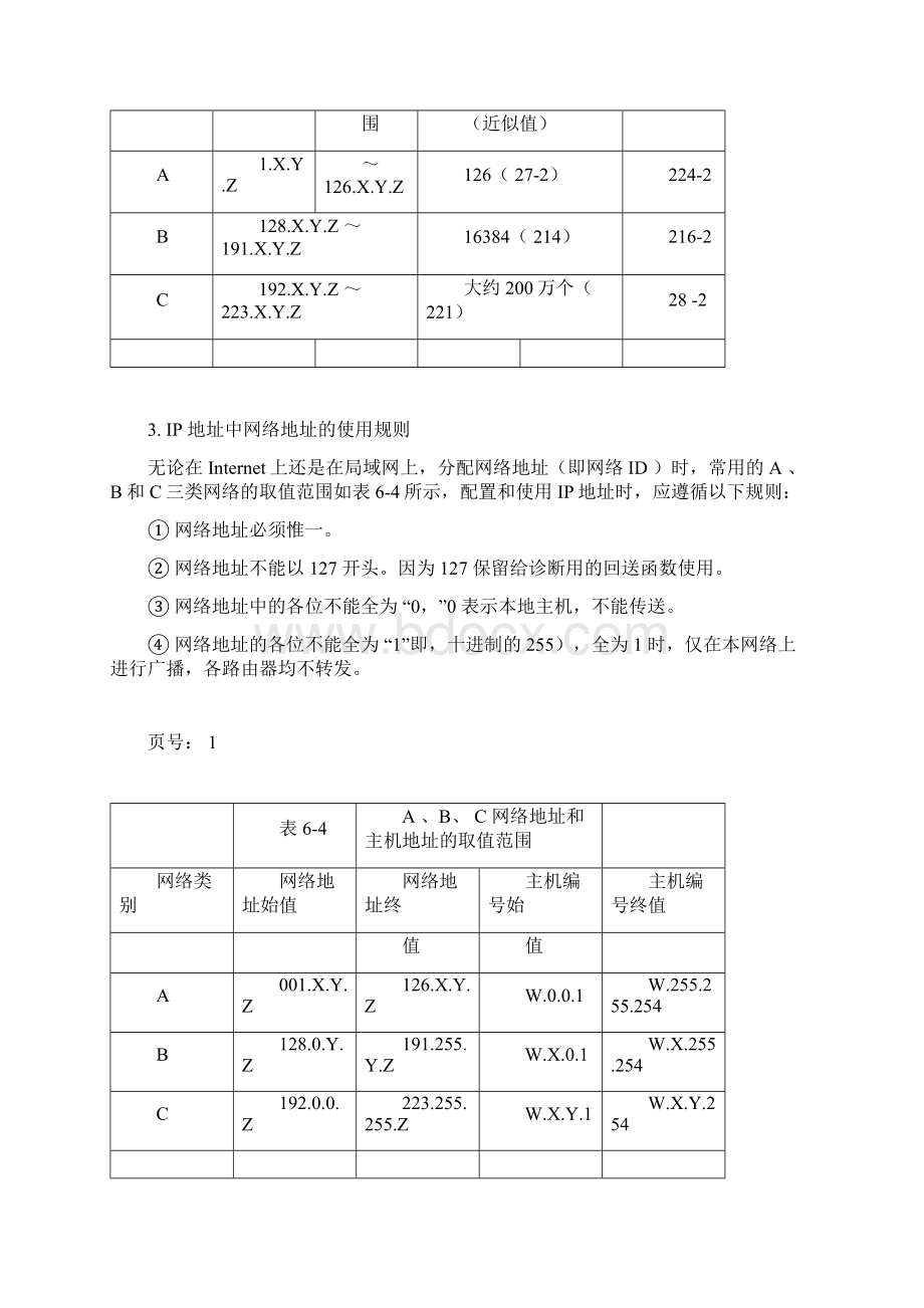 ip地址管理与规划.docx_第2页