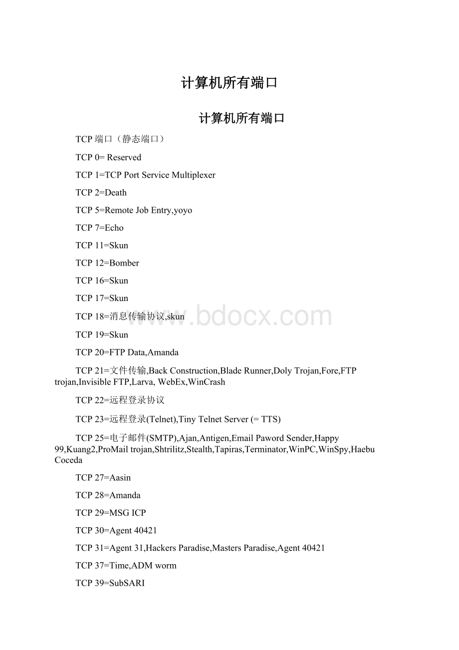 计算机所有端口文档格式.docx_第1页