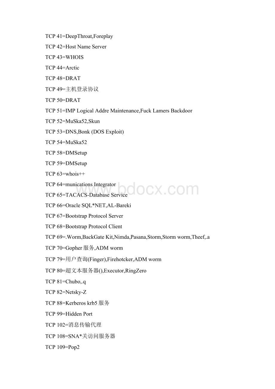 计算机所有端口文档格式.docx_第2页