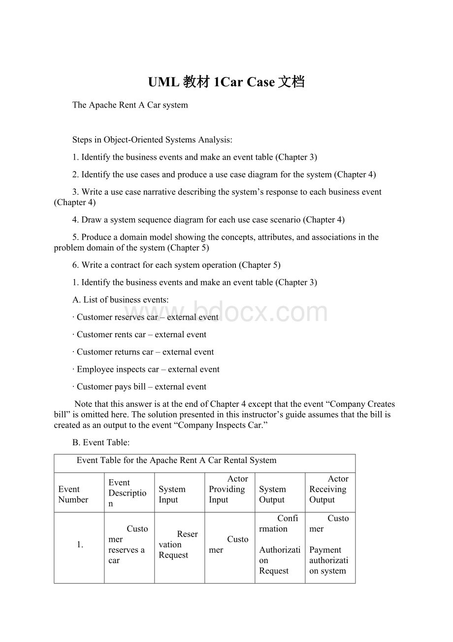 UML教材1Car Case文档Word下载.docx_第1页